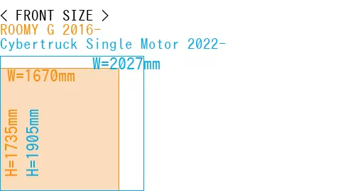 #ROOMY G 2016- + Cybertruck Single Motor 2022-